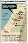 Israël start met bouw van hek langs Westoever