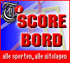 Ti-Scorebord