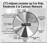 Klik op de foto voor een afbeelding op volle grootte (273x248, 16kb)