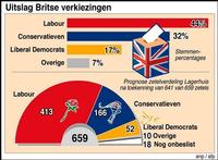 Klik op de foto voor een afbeelding op volle grootte (512x377, 36kb)