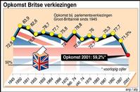 Klik op de foto voor een afbeelding op volle grootte (512x337, 35kb)
