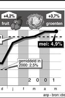 Klik op de foto voor een afbeelding op volle grootte (284x426, 18kb)