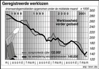 Klik op de foto voor een afbeelding op volle grootte (512x355, 40kb)