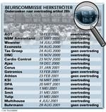 Klik op de foto voor een afbeelding op volle grootte (400x424, 48kb)