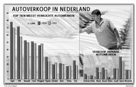 Klik op de foto voor een afbeelding op volle grootte (438x281, 24kb)
