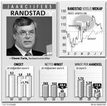 Klik op de foto voor een afbeelding op volle grootte (400x396, 30kb)