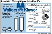 Klik op de foto voor een afbeelding op volle grootte (512x341, 37kb)