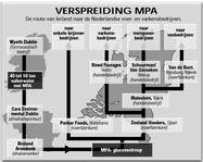 Klik op de foto voor een afbeelding op volle grootte (498x398, 37kb)