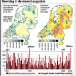Klik op de foto voor een afbeelding op volle grootte (512x512, 59kb)