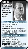 Klik op de foto voor een afbeelding op volle grootte (342x600, 47kb)