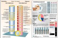 Klik op de foto voor een afbeelding op volle grootte (512x341, 42kb)