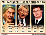 Klik op de foto voor een afbeelding op volle grootte (600x458, 61kb)