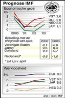 Klik op de foto voor een afbeelding op volle grootte (400x600, 46kb)