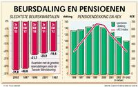 Klik op de foto voor een afbeelding op volle grootte (600x378, 51kb)