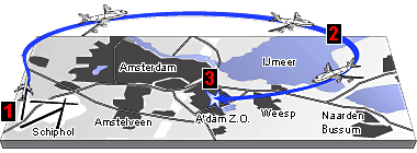 de vlucht